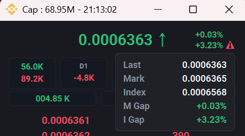 상세 창에서 Last·Mark·Index 가격과 M Gap·I Gap을 함께 확인합니다.